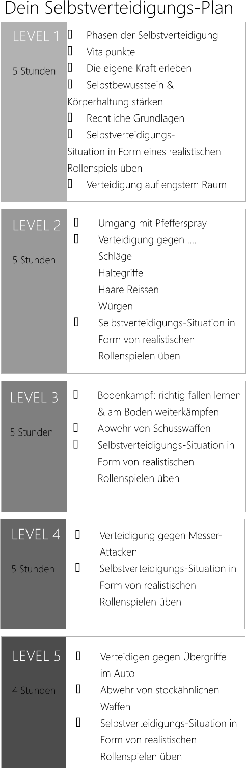 Dein Selbstverteidigungs-Plan 	Phasen der Selbstverteidigung 	Vitalpunkte 	Die eigene Kraft erleben 	Selbstbewusstsein & Körperhaltung stärken 	Rechtliche Grundlagen 	Selbstverteidigungs-Situation in Form eines realistischen Rollenspiels üben 	Verteidigung auf engstem Raum LEVEL 1  5 Stunden 	Umgang mit Pfefferspray 	Verteidigung gegen ….SchlägeHaltegriffeHaare ReissenWürgen 	Selbstverteidigungs-Situation in Form von realistischen Rollenspielen üben LEVEL 2  5 Stunden 	Bodenkampf: richtig fallen lernen & am Boden weiterkämpfen 	Abwehr von Schusswaffen 	Selbstverteidigungs-Situation in Form von realistischen Rollenspielen üben LEVEL 3  5 Stunden 	Verteidigung gegen Messer-Attacken 	Selbstverteidigungs-Situation in Form von realistischen Rollenspielen üben LEVEL 4  5 Stunden 	Verteidigen gegen Übergriffe im Auto 	Abwehr von stockähnlichen Waffen 	Selbstverteidigungs-Situation in Form von realistischen Rollenspielen üben LEVEL 5  4 Stunden